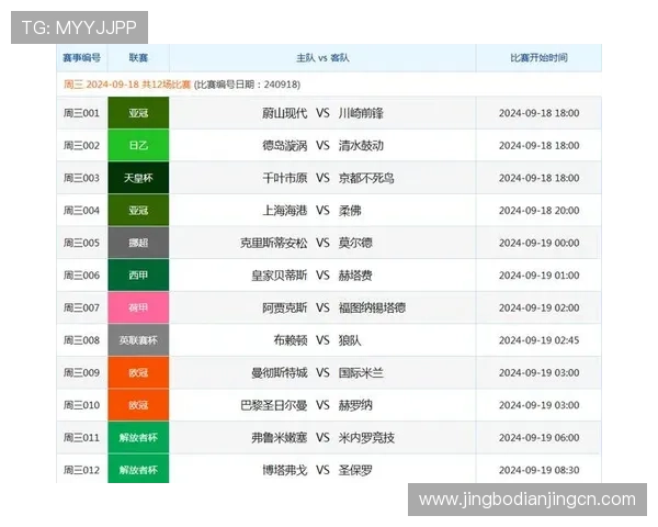 买球网排行最新排名公布，助你轻松找到最受欢迎的足球投注网站，提升投注成功率